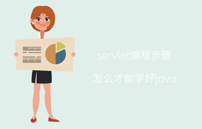 servlet编程步骤 怎么才能学好java？